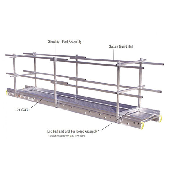 Toe Boards Must Be Strong Enough To Withstand at Lesley Durfee blog
