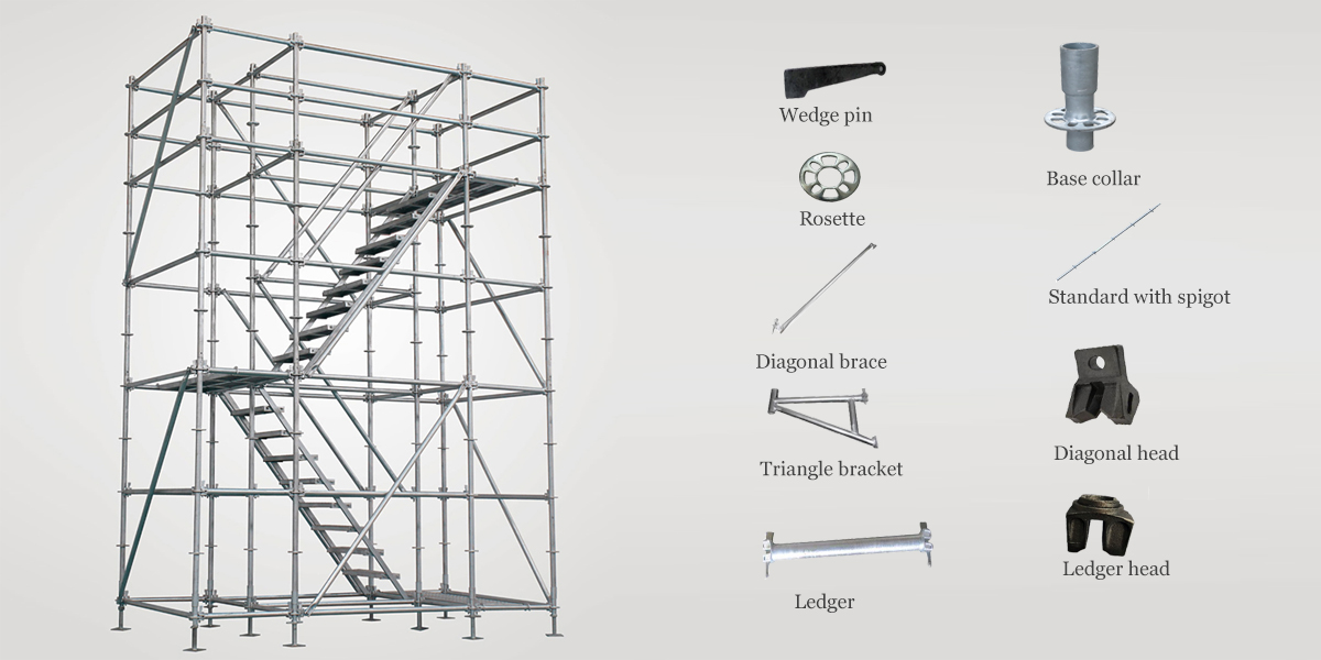 ringlock-scaffolding-system （新 ..）