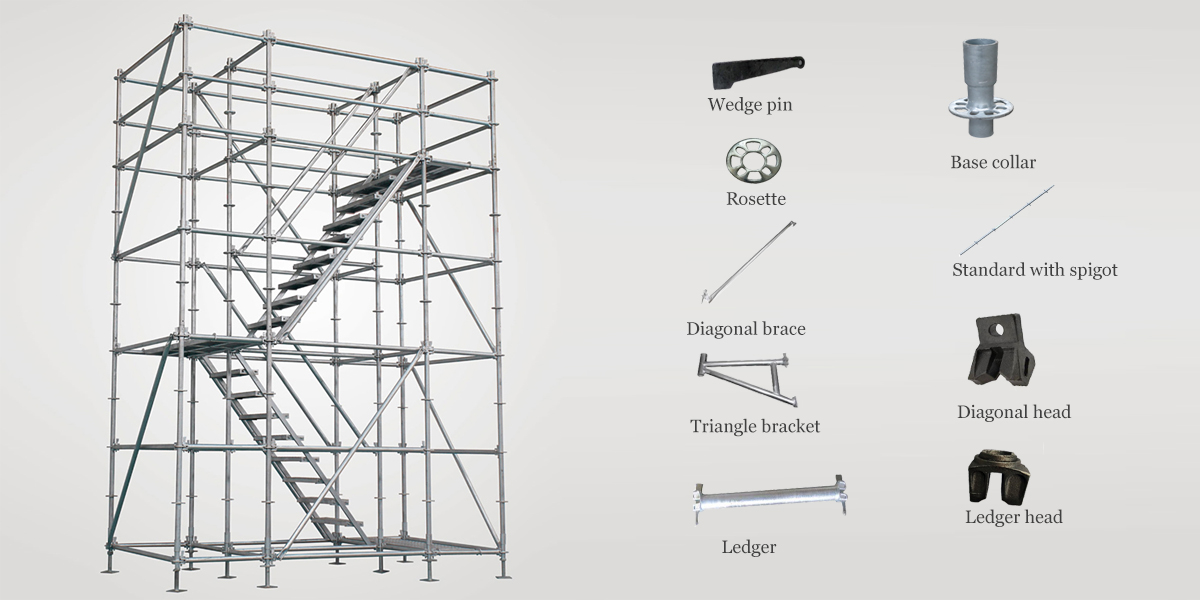 ringlock-scaffolding-system（新..）