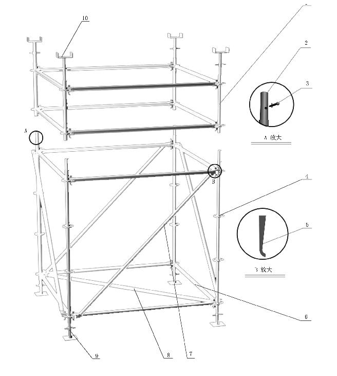 ringlock scaffolding